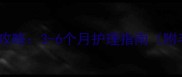 哈士奇换毛期全攻略3-6个月护理指南附毛发养护技巧