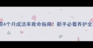 哈士奇4个月成活率救命指南新手必看养护全攻略