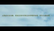 土狗成长全攻略骨架发育时间表及科学喂养指南附生长曲线图