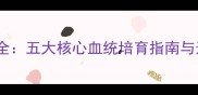 拉布拉多血系全五大核心血统培育指南与选购避坑攻略