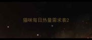 猫咪每日热量需求表
