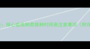 猫咪疫苗全核心疫苗种类接种时间表注意事项附详细指南