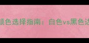 边境牧羊犬颜色选择指南白色vs黑色边牧优缺点全