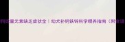狗狗微量元素缺乏症状全幼犬补钙铁锌科学喂养指南附食谱