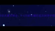 哈士奇幼犬磨牙期全3-6月龄关键阶段及科学护理指南