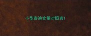 小型泰迪食量对照表