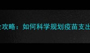 宠物疫苗省钱全攻略如何科学规划疫苗支出不花冤枉钱