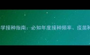 猫咪狂犬疫苗科学接种指南必知年度接种频率疫苗种类与注意事项