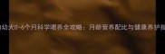 泰迪幼犬0-6个月科学喂养全攻略月龄营养配比与健康养护指南