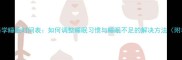 泰迪幼犬科学睡眠时间表如何调整睡眠习惯与睡眠不足的解决方法附养护指南