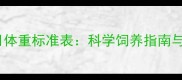 比熊犬5个月体重标准表科学饲养指南与健康监测全