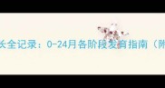 拉布拉多成长全记录0-24月各阶段发育指南附护理要点