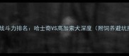 宠物犬战斗力排名哈士奇VS高加索犬深度附饲养避坑指南