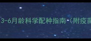 狗狗最佳配种年龄3-6月龄科学配种指南附疫苗接种与绝育建议