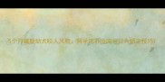 5个月藏獒幼犬咬人风险科学饲养指南与行为矫正技巧