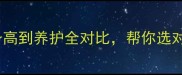 柴犬VS哈士奇从身高到养护全对比帮你选对最适合的毛孩子