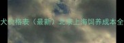 黑白哈士奇幼犬价格表最新北京上海饲养成本全附选购指南
