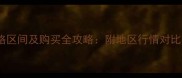金毛幼犬价格区间及购买全攻略附地区行情对比与避坑指南