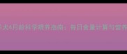边境牧羊犬4月龄科学喂养指南每日食量计算与营养配比全