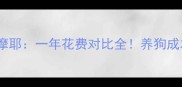 金毛VS萨摩耶一年花费对比全养狗成本大公开