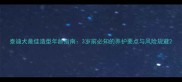 泰迪犬最佳造型年龄指南3岁前必知的养护要点与风险规避