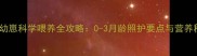 猫咪幼崽科学喂养全攻略0-3月龄照护要点与营养秘籍
