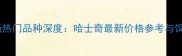 宠物市场热门品种深度哈士奇最新价格参考与饲养指南