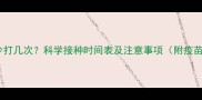 宠物疫苗最少打几次科学接种时间表及注意事项附疫苗品牌推荐