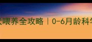 哈士奇幼犬喂养全攻略0-6月龄科学养宠指南