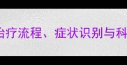 幼犬细小病毒全宠物医院治疗流程症状识别与科学护理指南附费用清单