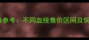 哈士奇最新价格参考不同血统售价区间及饲养成本全指南