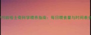 7月龄哈士奇科学喂养指南每日喂食量与时间表全