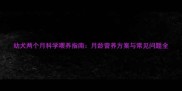 幼犬两个月科学喂养指南月龄营养方案与常见问题全