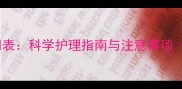 狂犬疫苗后宠物洗澡时间表科学护理指南与注意事项附疫苗后护理全流程