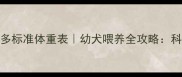 2个月拉布拉多标准体重表幼犬喂养全攻略科学增重不翻车
