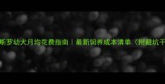 卡斯罗幼犬月均花费指南最新饲养成本清单附避坑干货