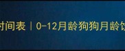 幼犬喂养时间表0-12月龄狗狗月龄饮食全攻略