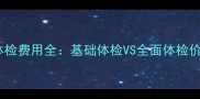 北京猫咪体检费用全基础体检VS全面体检价格对照表