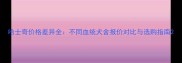 哈士奇价格差异全不同血统犬舍报价对比与选购指南