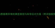 哈士奇幼崽肠胃异常的典型表现与科学应对方案附详细案例分析