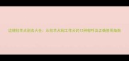 边境牧羊犬别名大全从牧羊犬到工作犬的12种称呼及正确使用指南